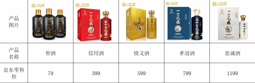 东莞新酱酒重文化